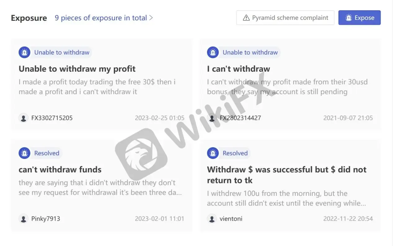 User Exposure on WikiFX