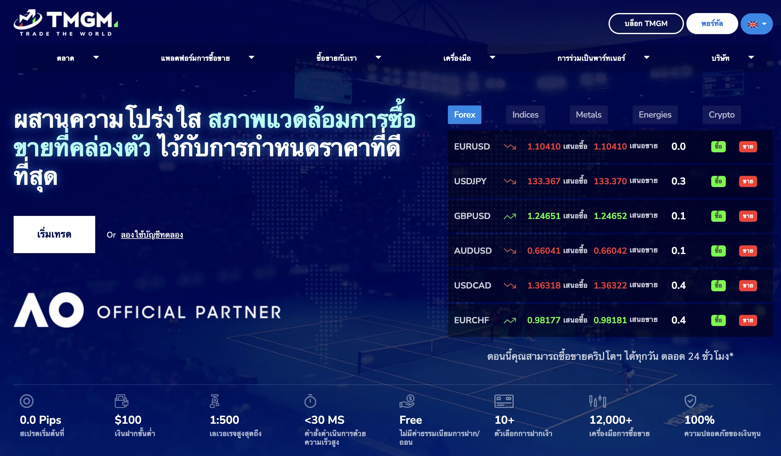 Screenshot 2566-04-26 at 17.19.35.png Screenshot 2566-04-26 at 17.19.35.png