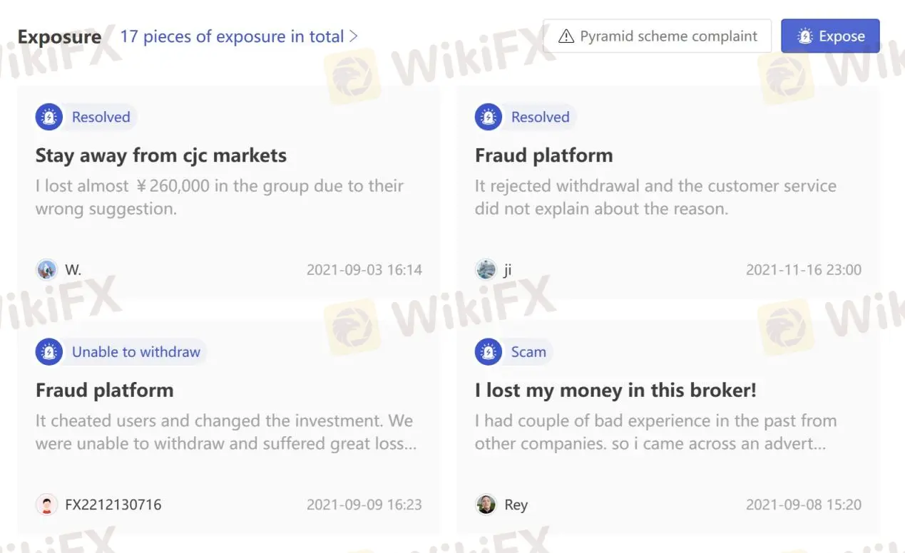 User Exposure on WikiFX User Exposure on WikiFX