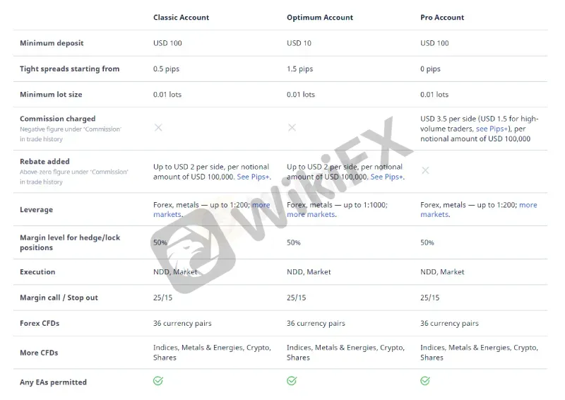 Broker-review---May-03-3.jpg Broker-review---May-03-3.jpg