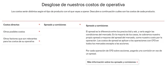 trading costs