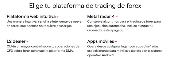 trading platform
