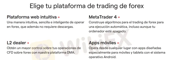 plataforma de negociação