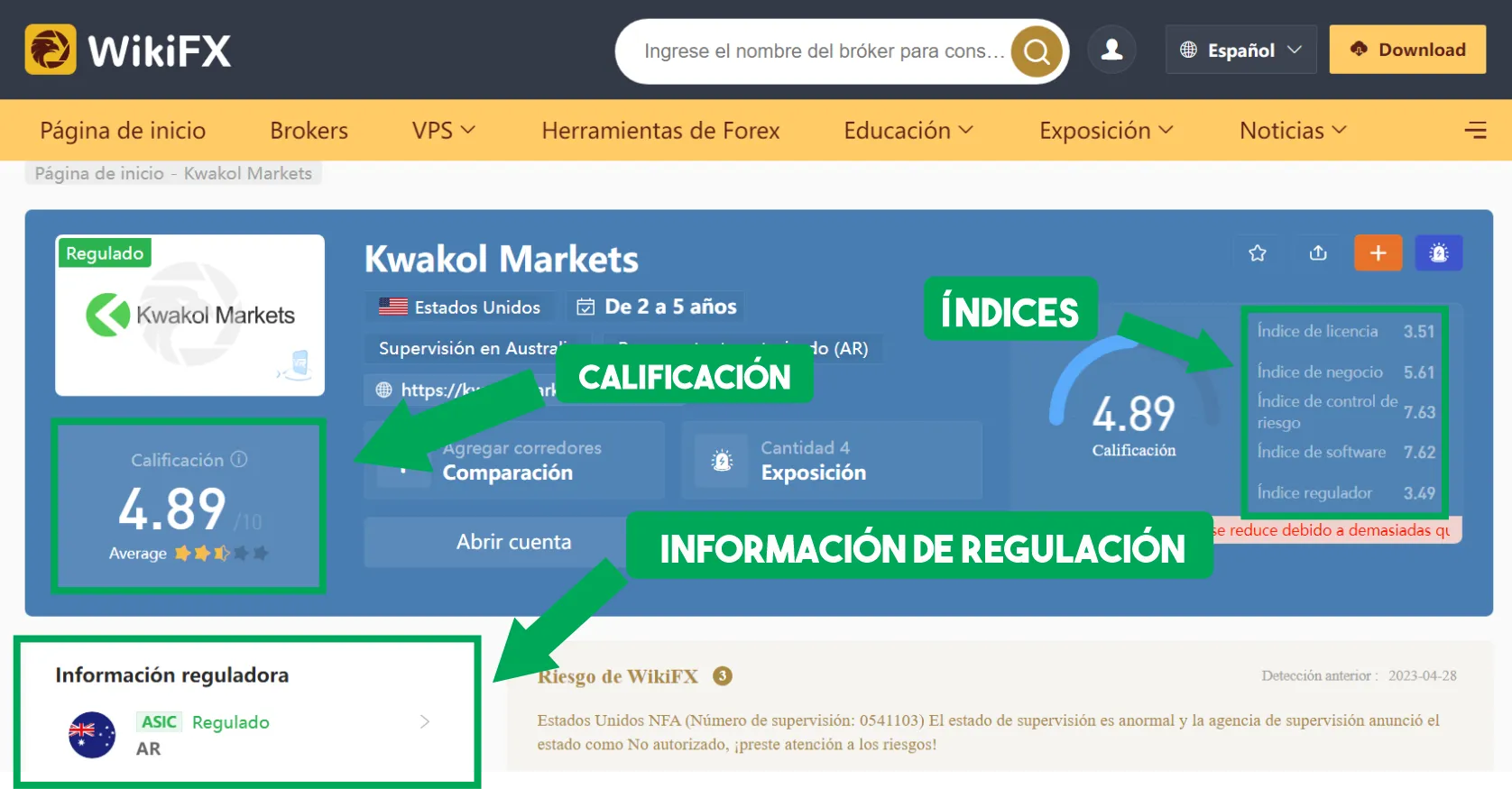 WikiFX WikiFX