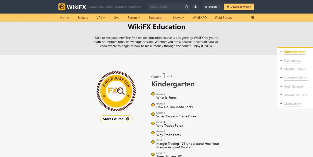 wikifx_education (1).png