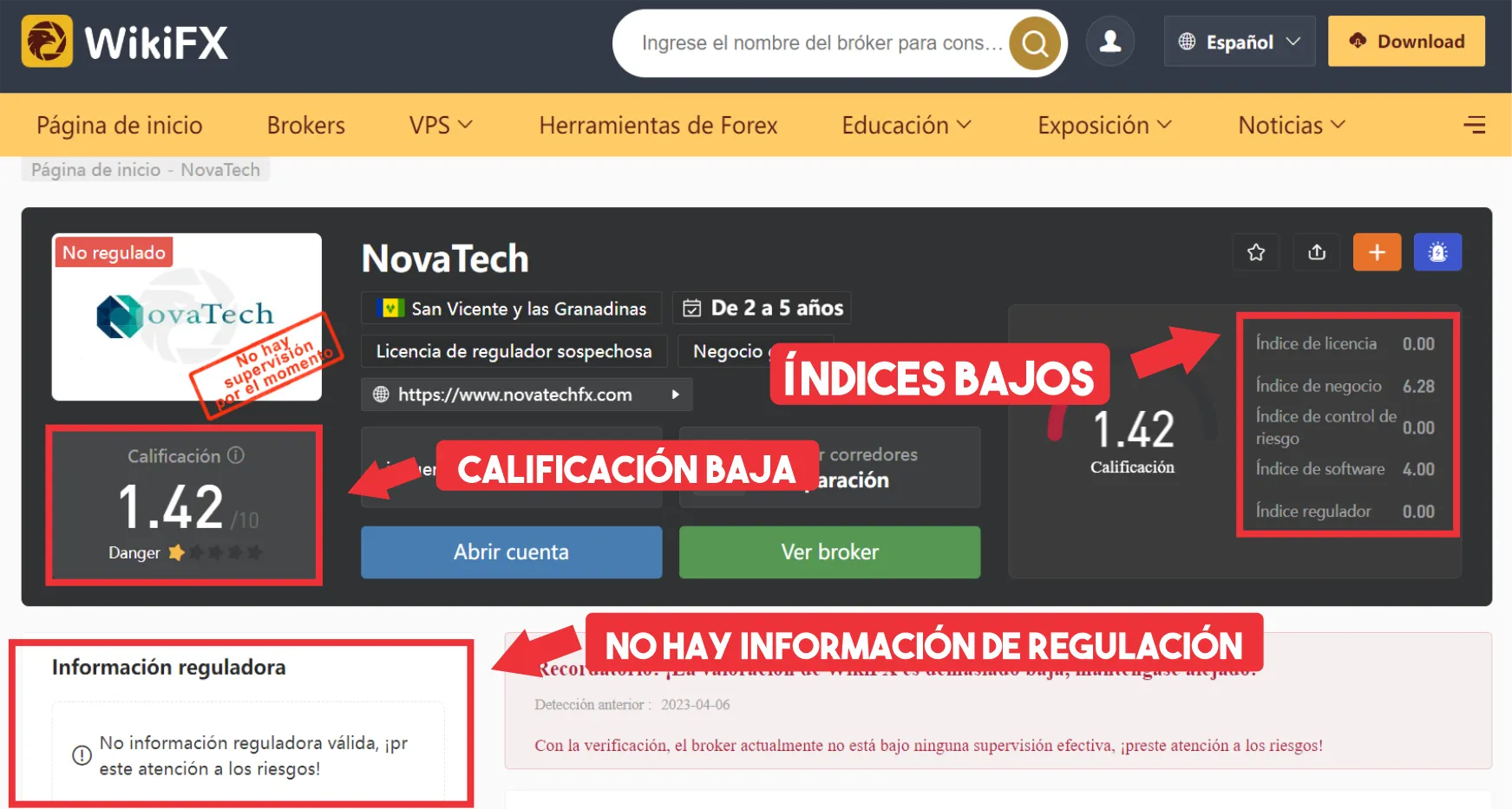 WikiFX WikiFX