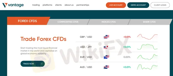 market instruments