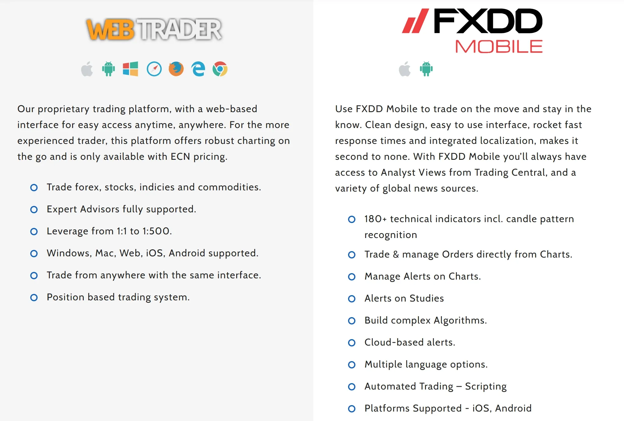 WebTrader/Mobile App WebTrader/Mobile App