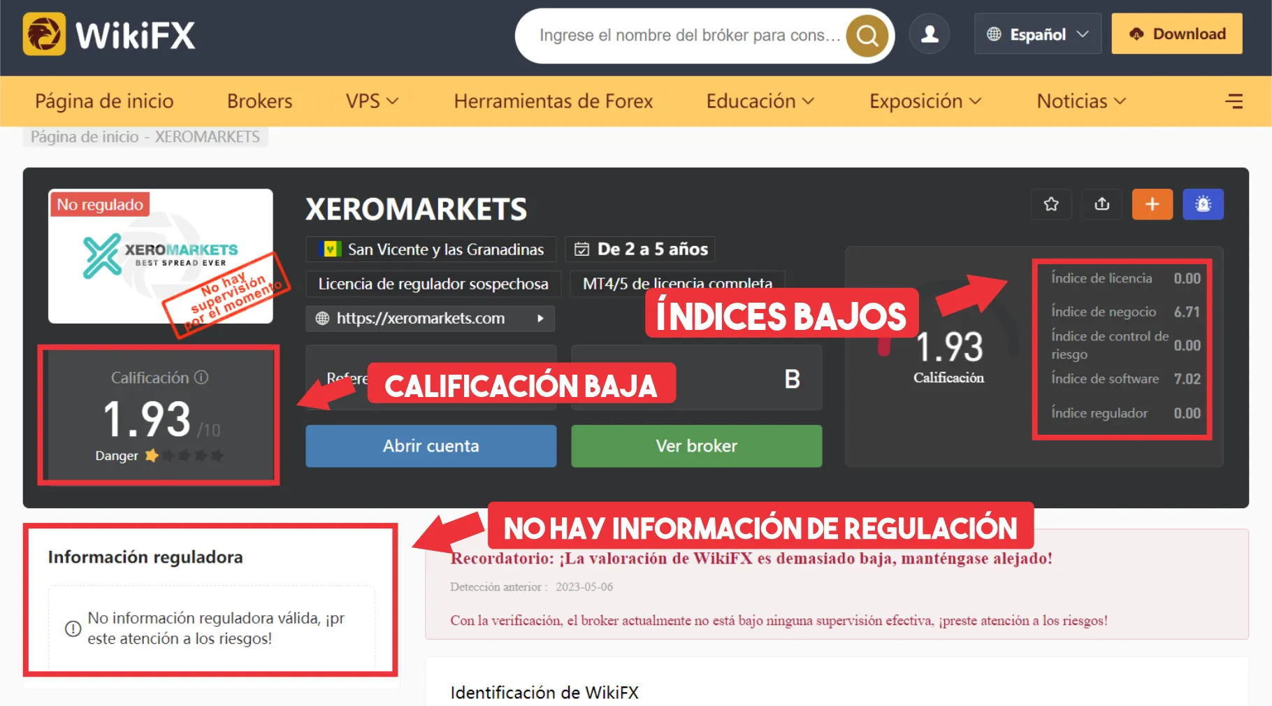 WikiFX WikiFX