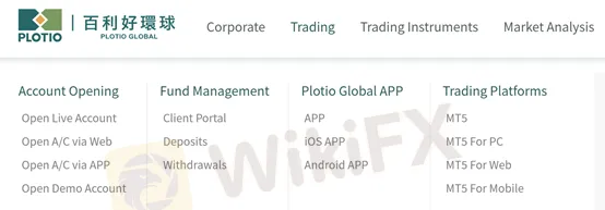 trading platform trading platform