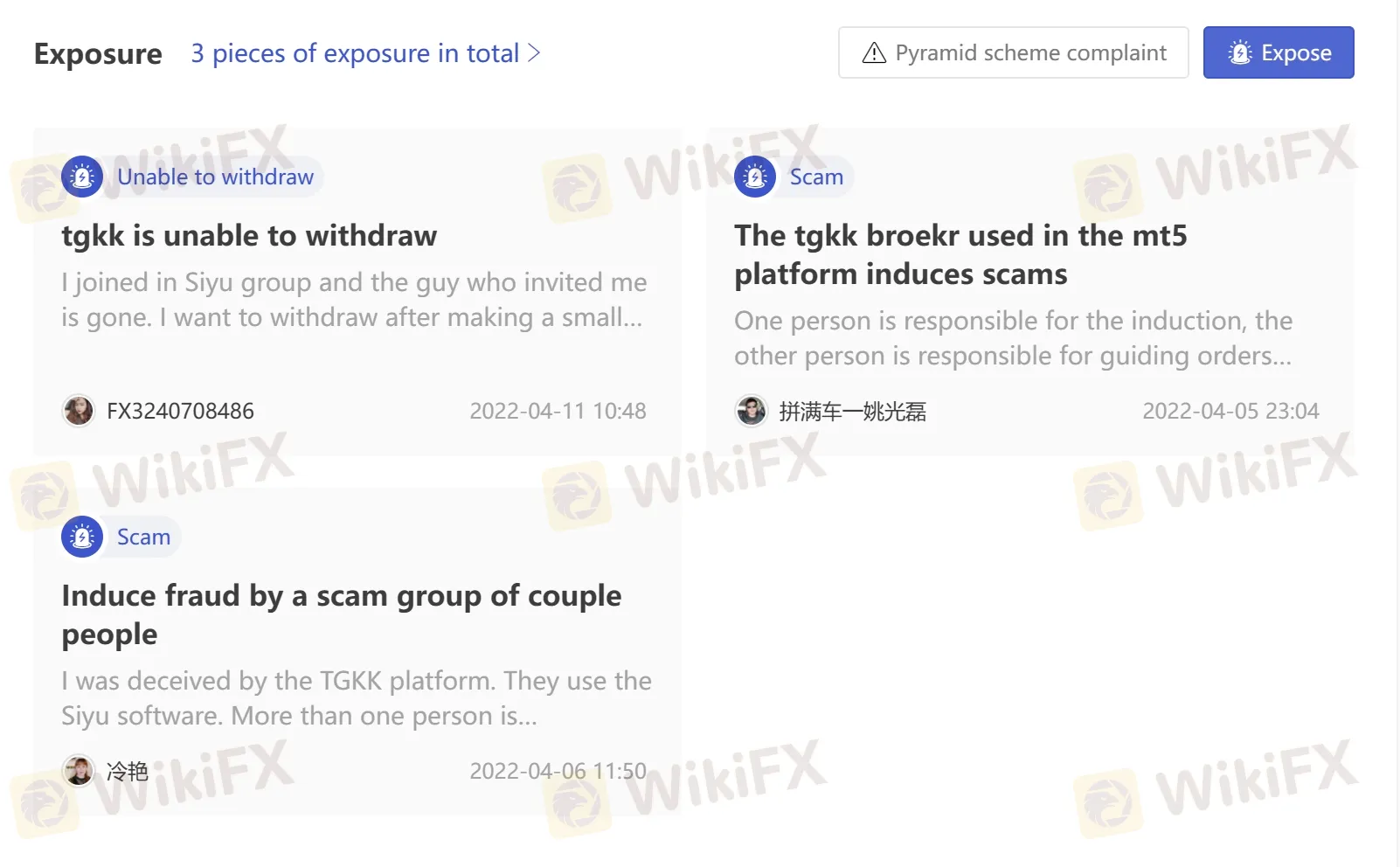 User Exposure on WikiFX