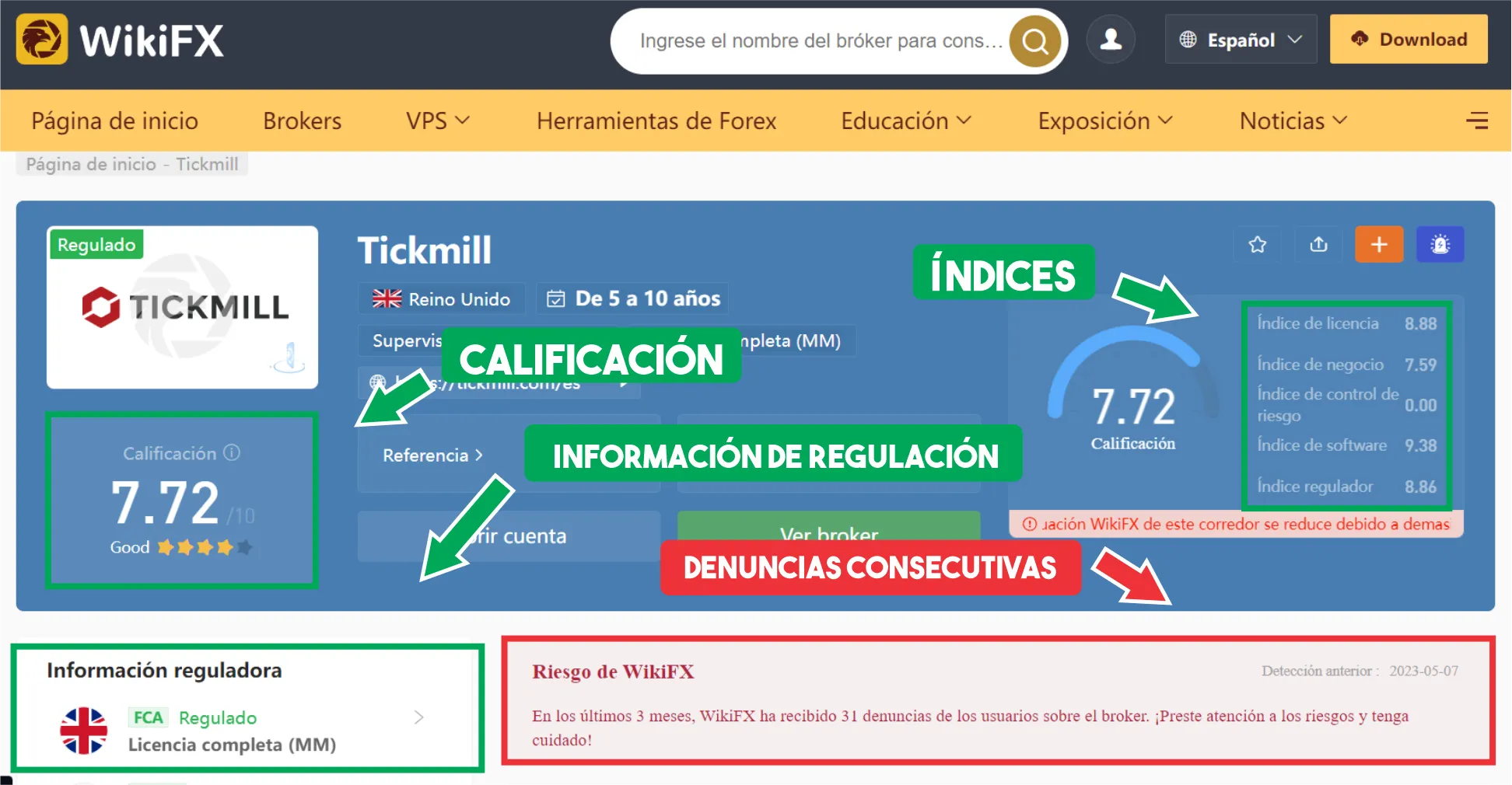 WikiFX WikiFX