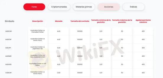 market instruments