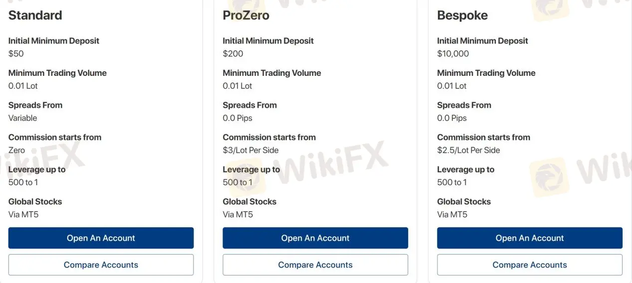 Account Types