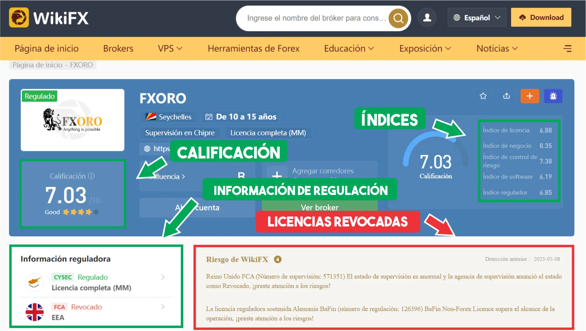 WikiFX WikiFX