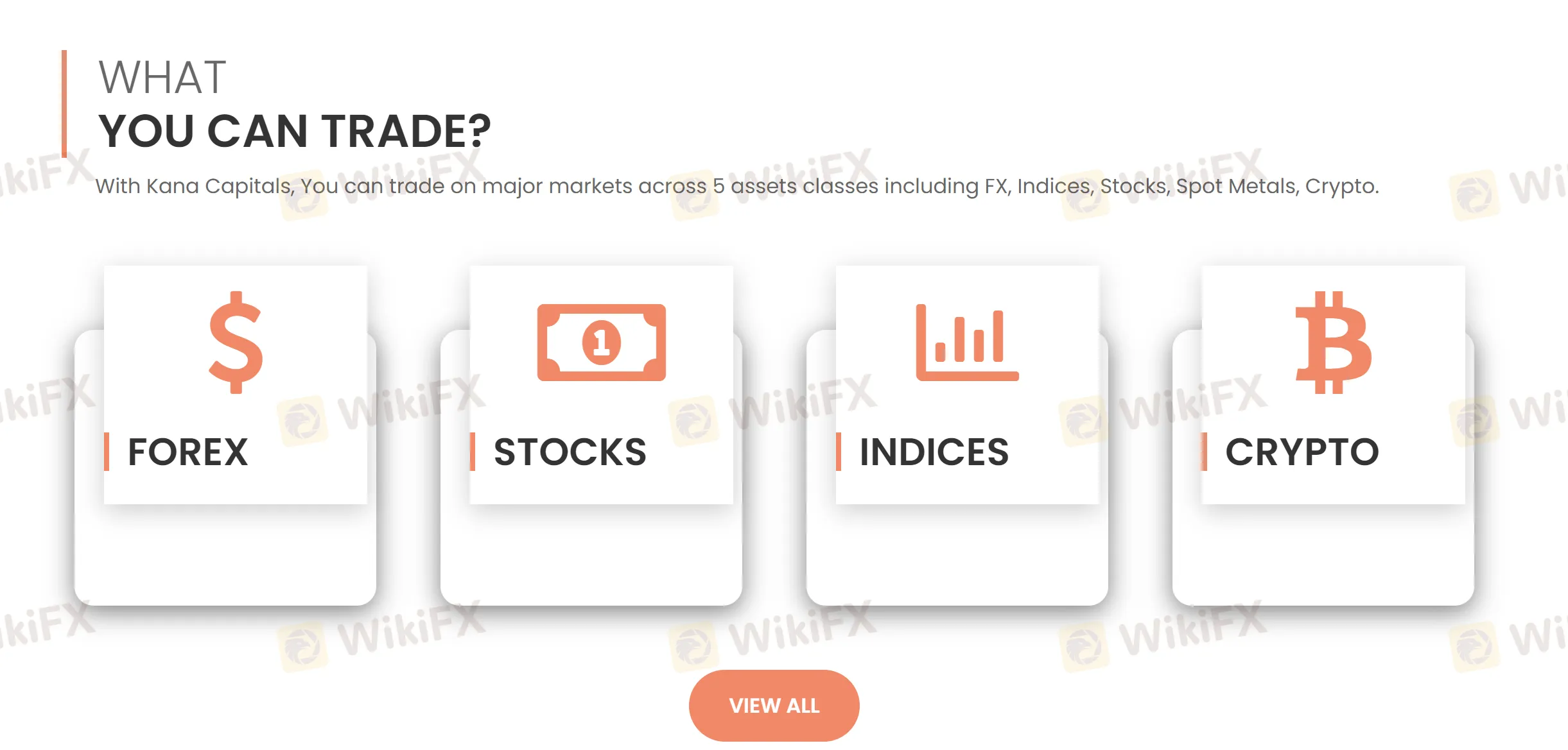 market-instruments