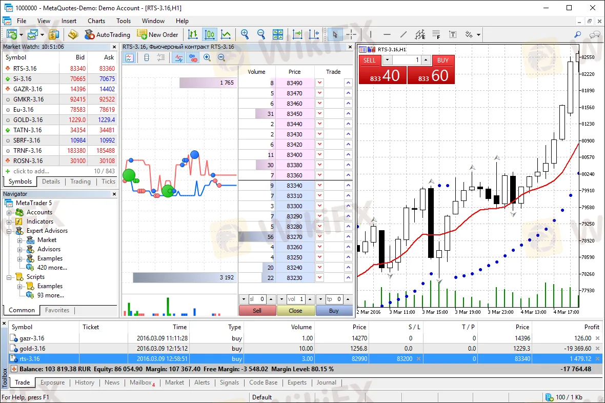 trading-platform