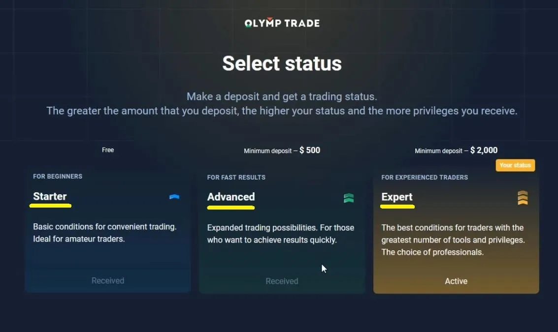 account-types