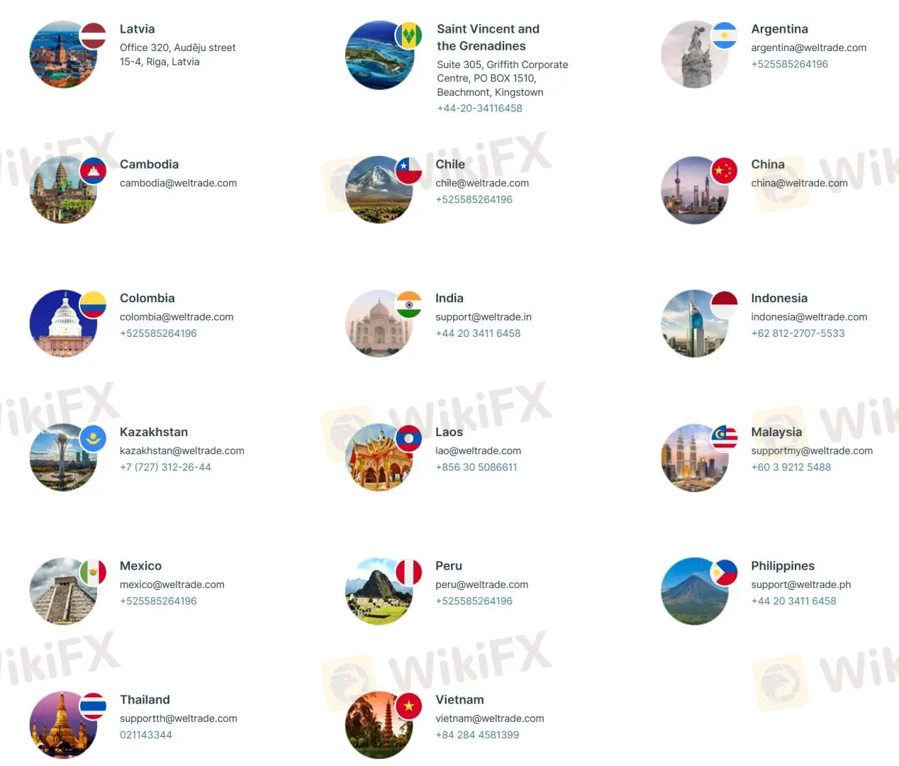 Customer Service Customer Service