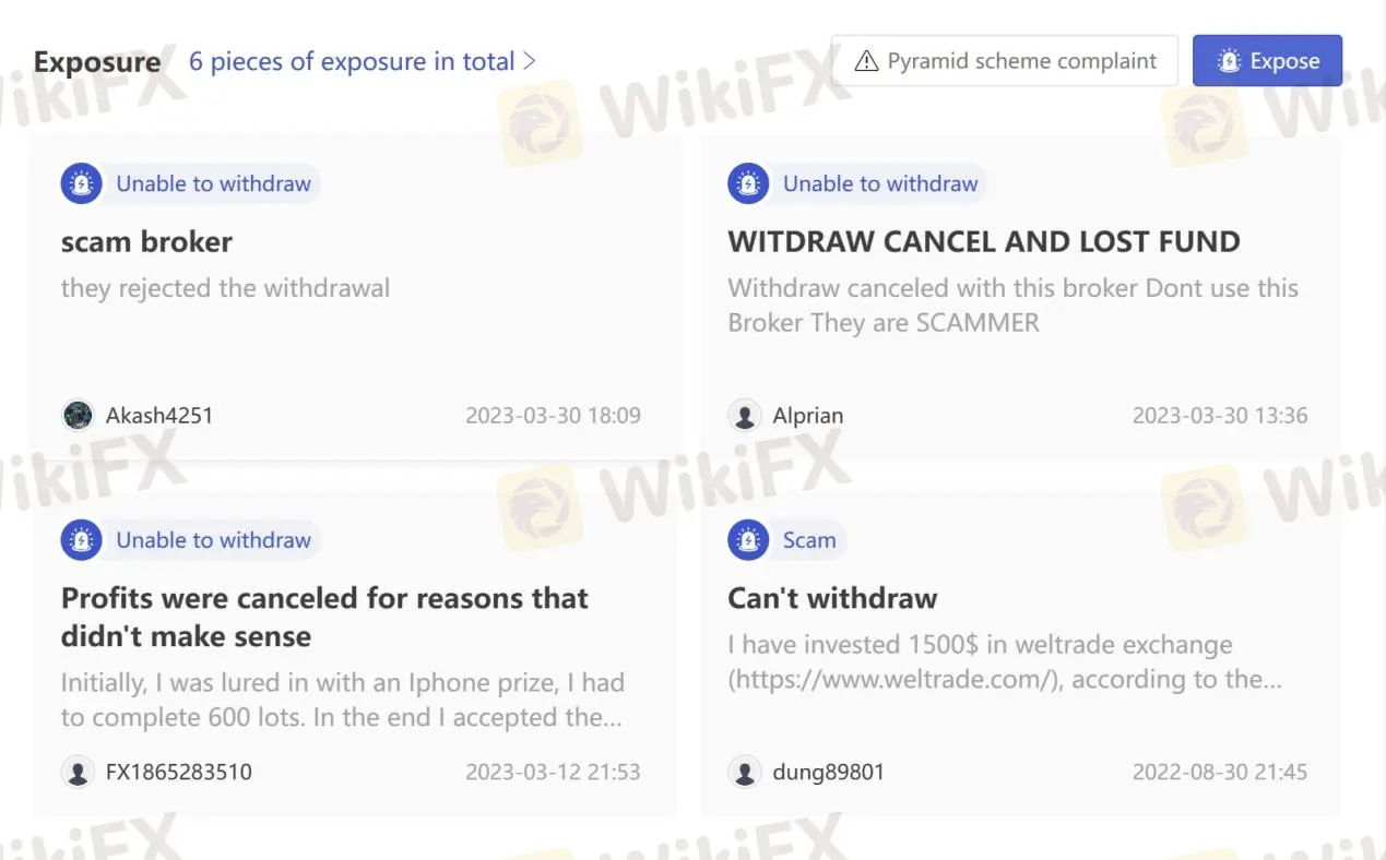 User Exposure on WikiFX User Exposure on WikiFX