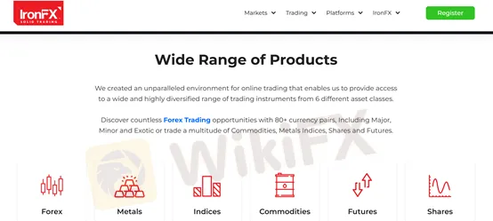 market instruments