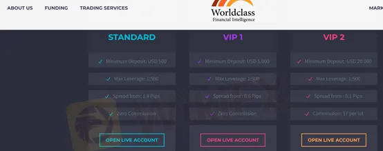 account types account types