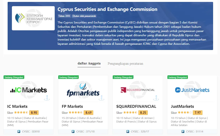 CySEC WikiFX.png CySEC WikiFX.png