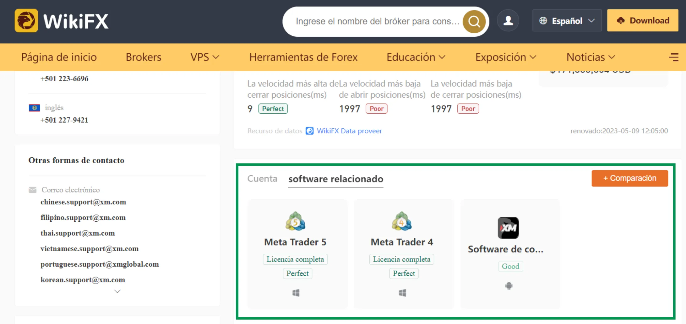 WikiFX