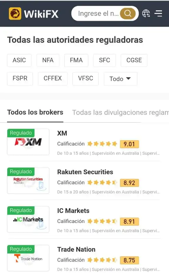 WikiFX