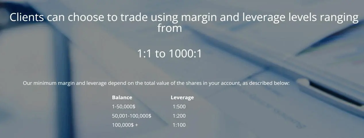 Leverage