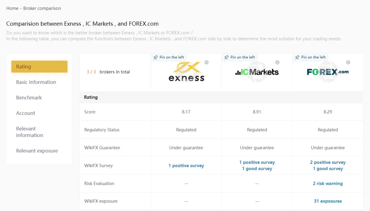 broker-comparison (1).png