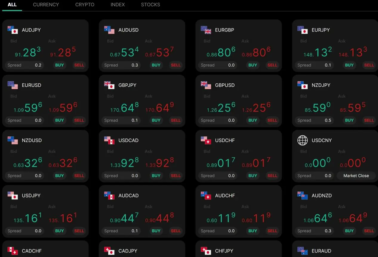 Spreads