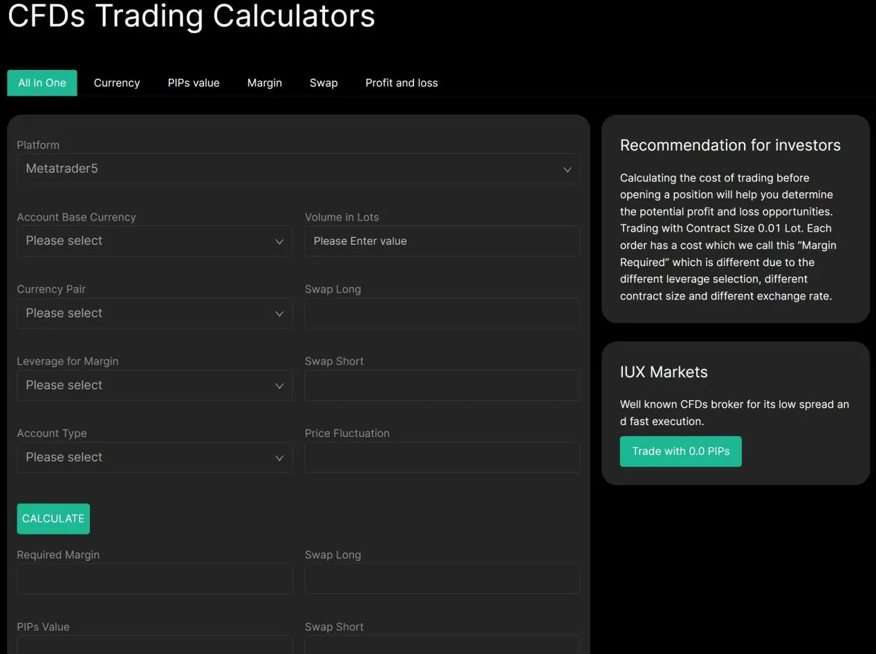 Trading Calculators