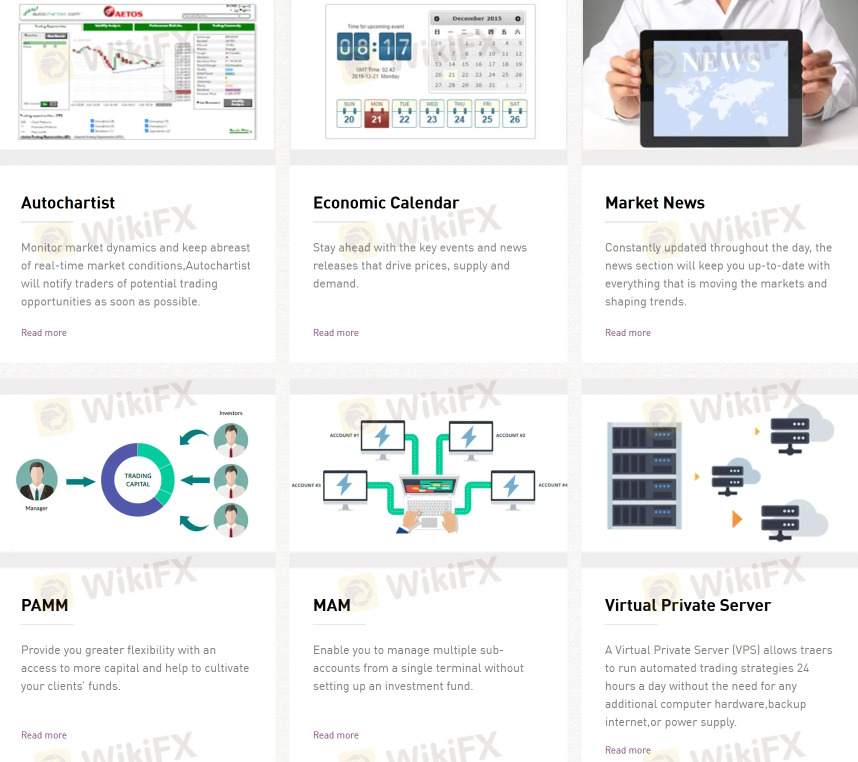 Trading Tools