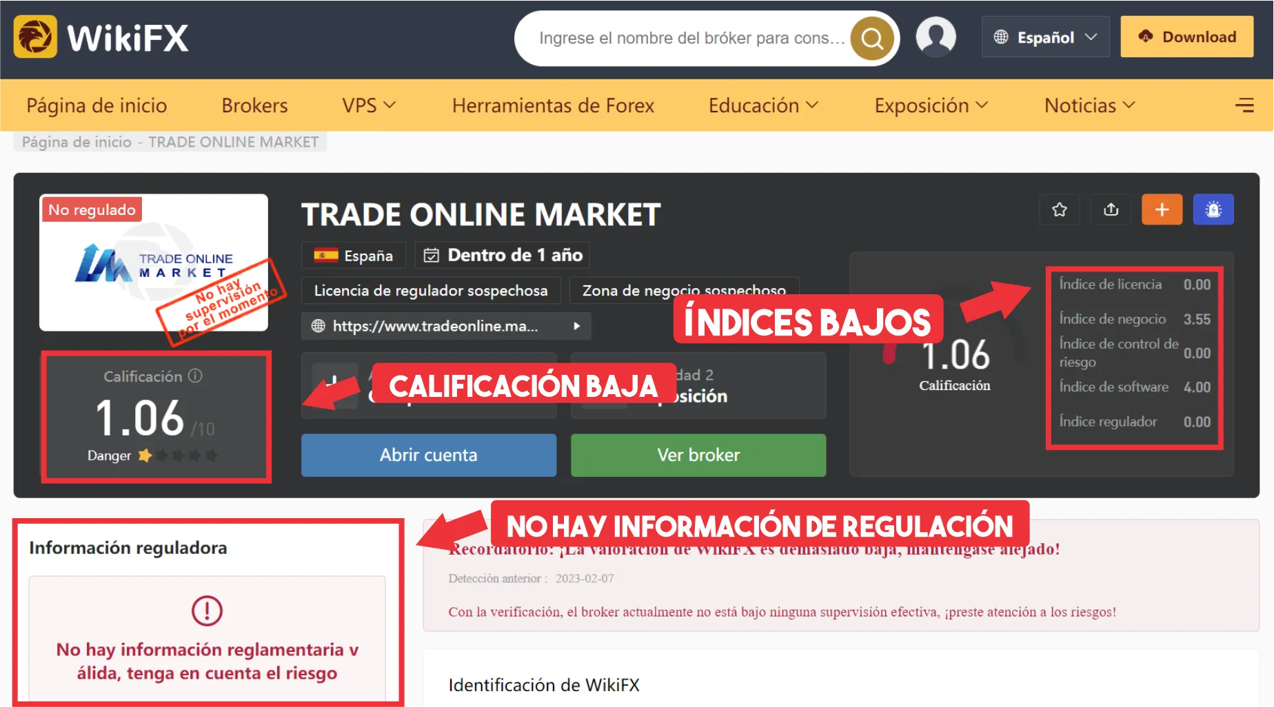 WikiFX WikiFX