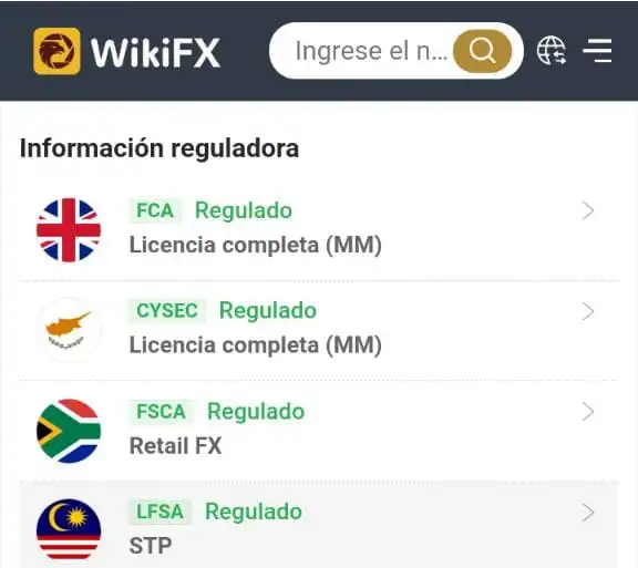 WikiFX WikiFX