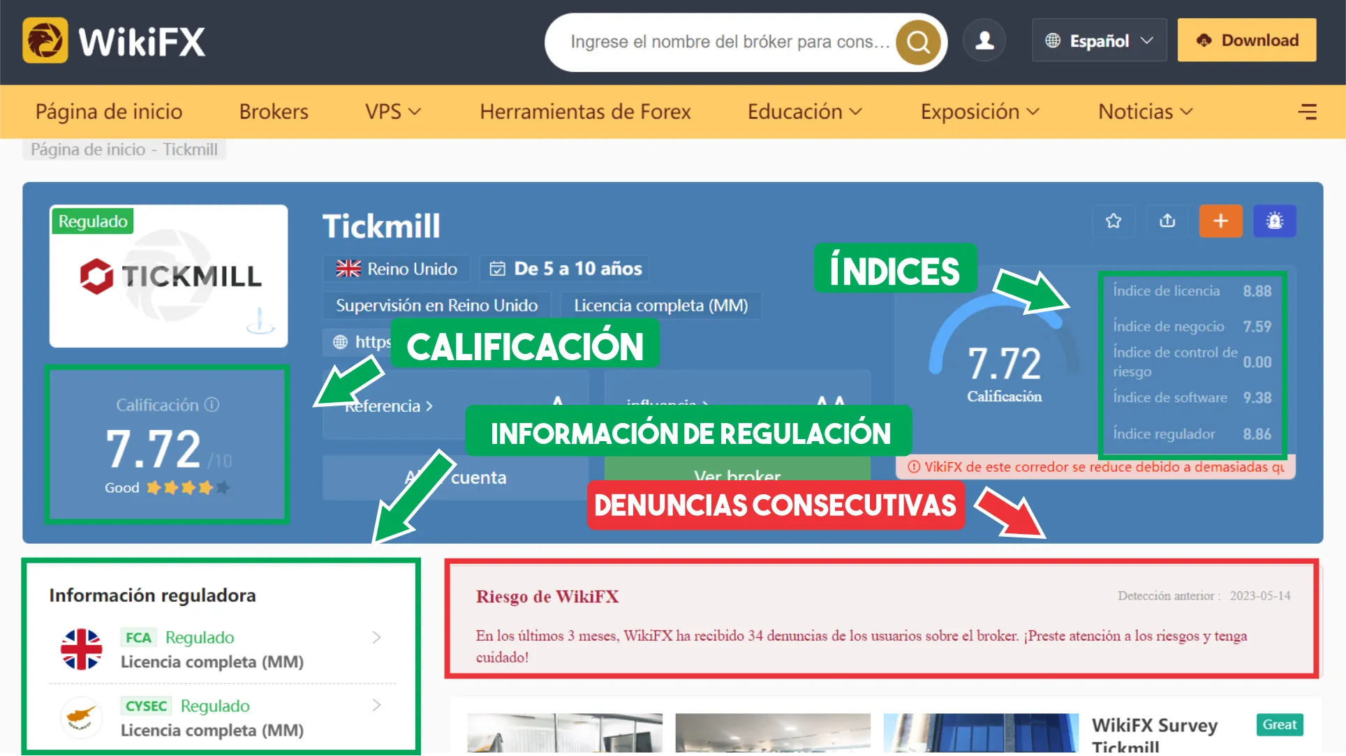 WikiFX WikiFX