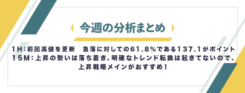 まとめ.png まとめ.png