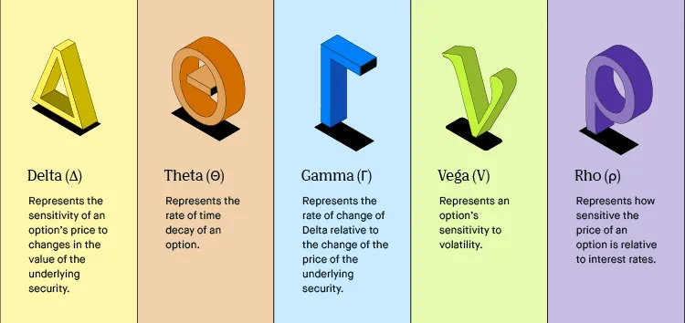 greeks-in-options-trading (1).png