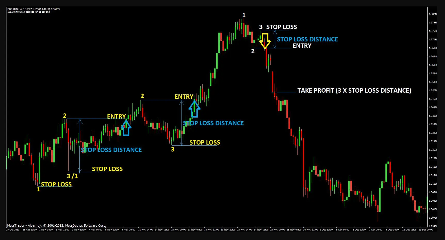 swing-trade-chart.jpg swing-trade-chart.jpg