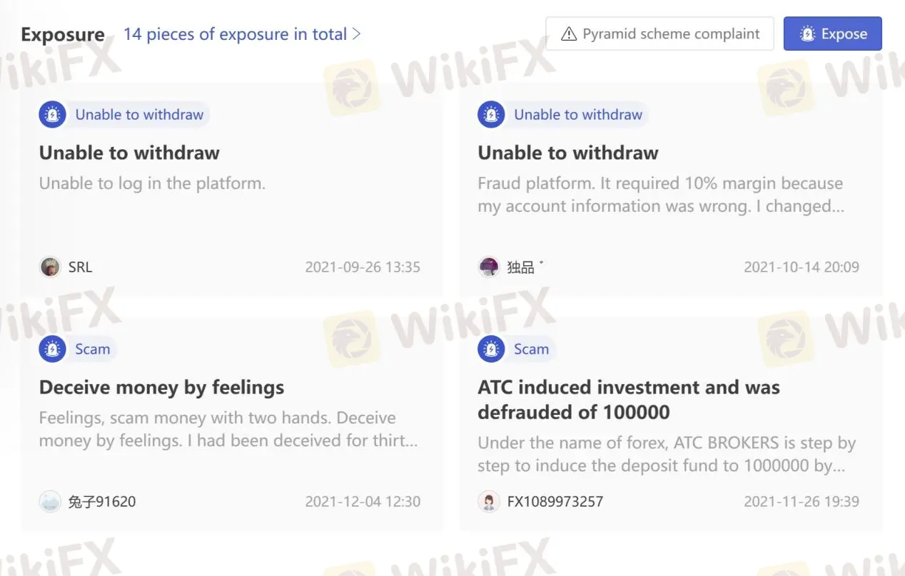 User Exposure on WikiFX