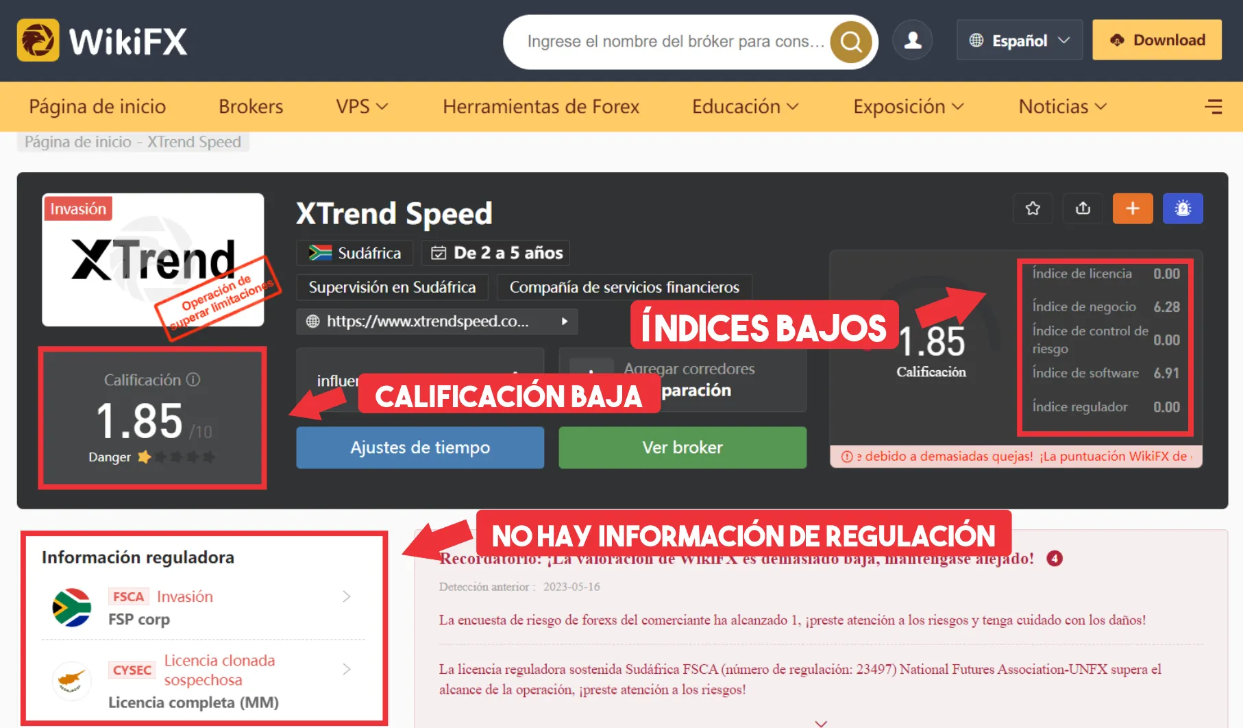 WikiFX WikiFX