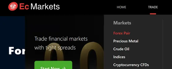 Market instruments
