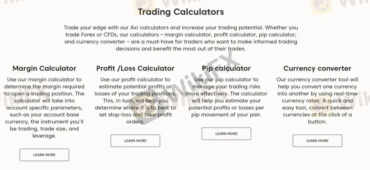 trading calculators