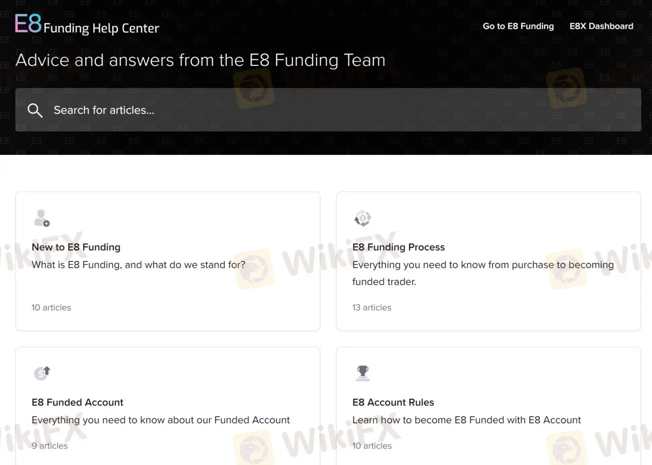 E8 Funding Spreads, leverage, minimum deposit Revealed-WikiFX