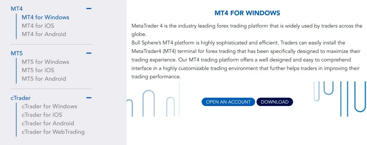 Trading Platforms