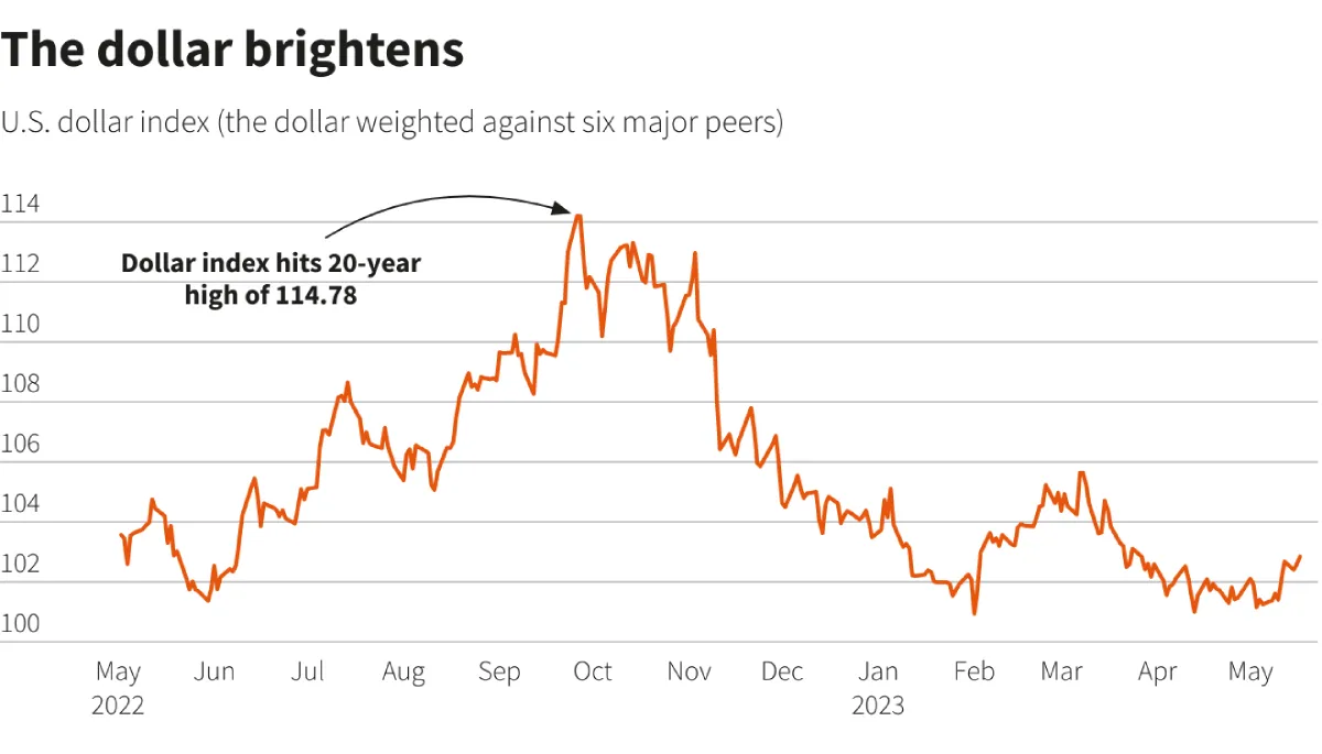 debt-ceiling (2).png debt-ceiling (2).png