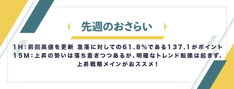 おさらい.png おさらい.png