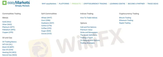 trading instruments trading instruments