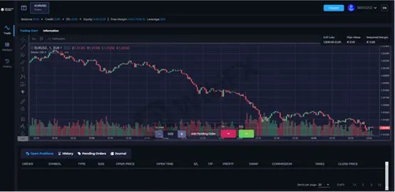 trading-platform